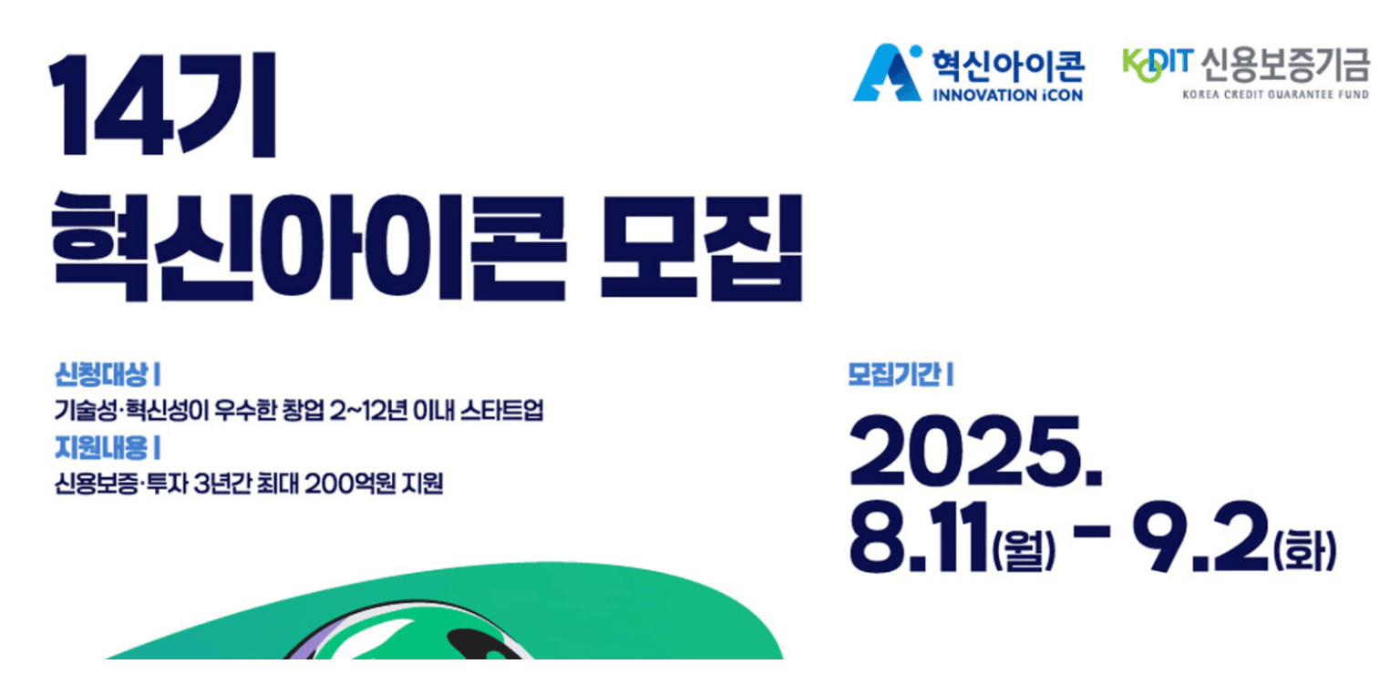 14th Innovation Icon Program