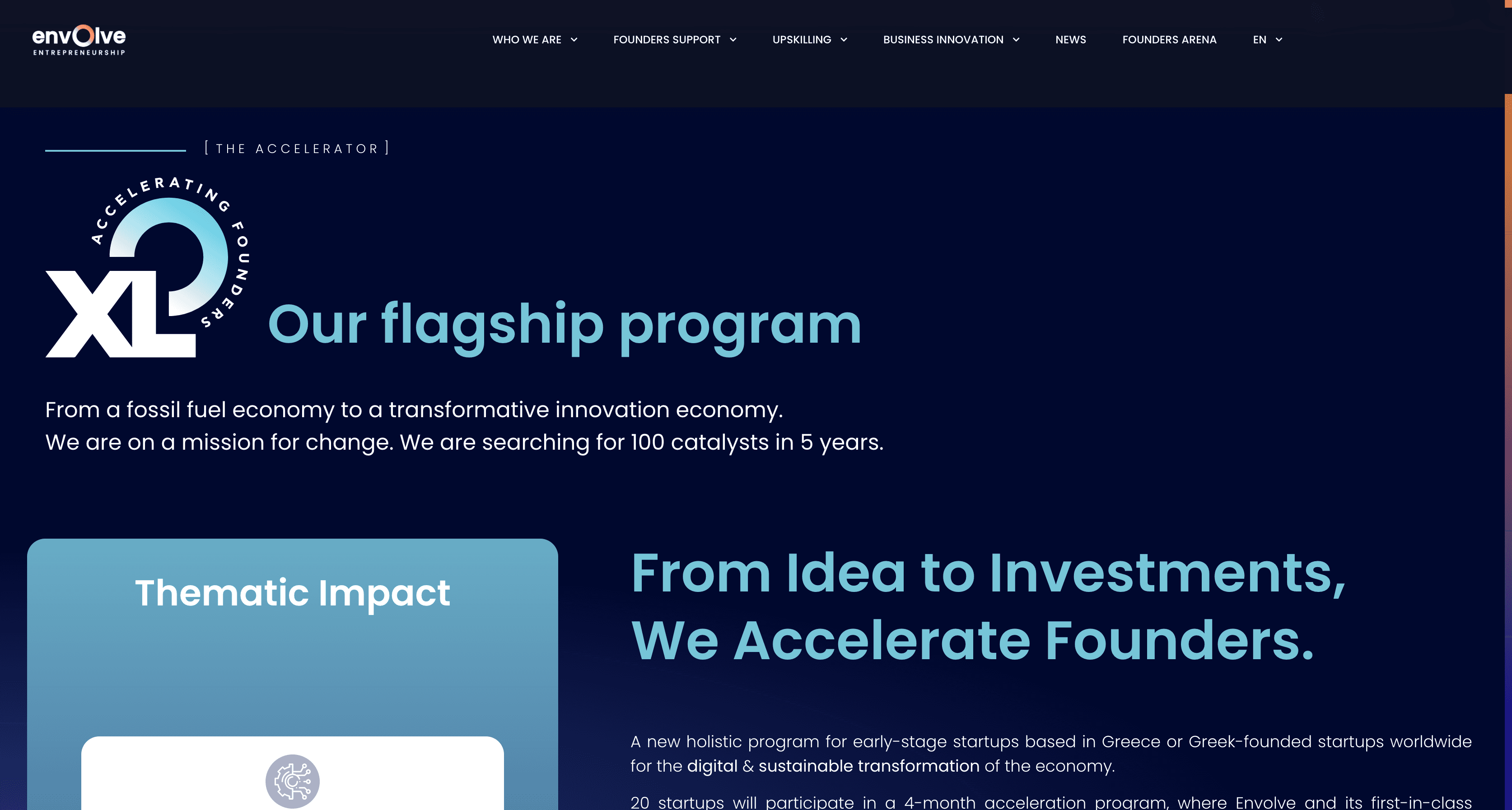 EnvolveXL Accelerator 4th Cohort