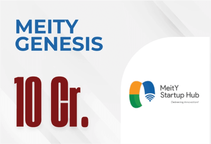 ACIC-VGU | MeitY GENESIS - Pilot Program