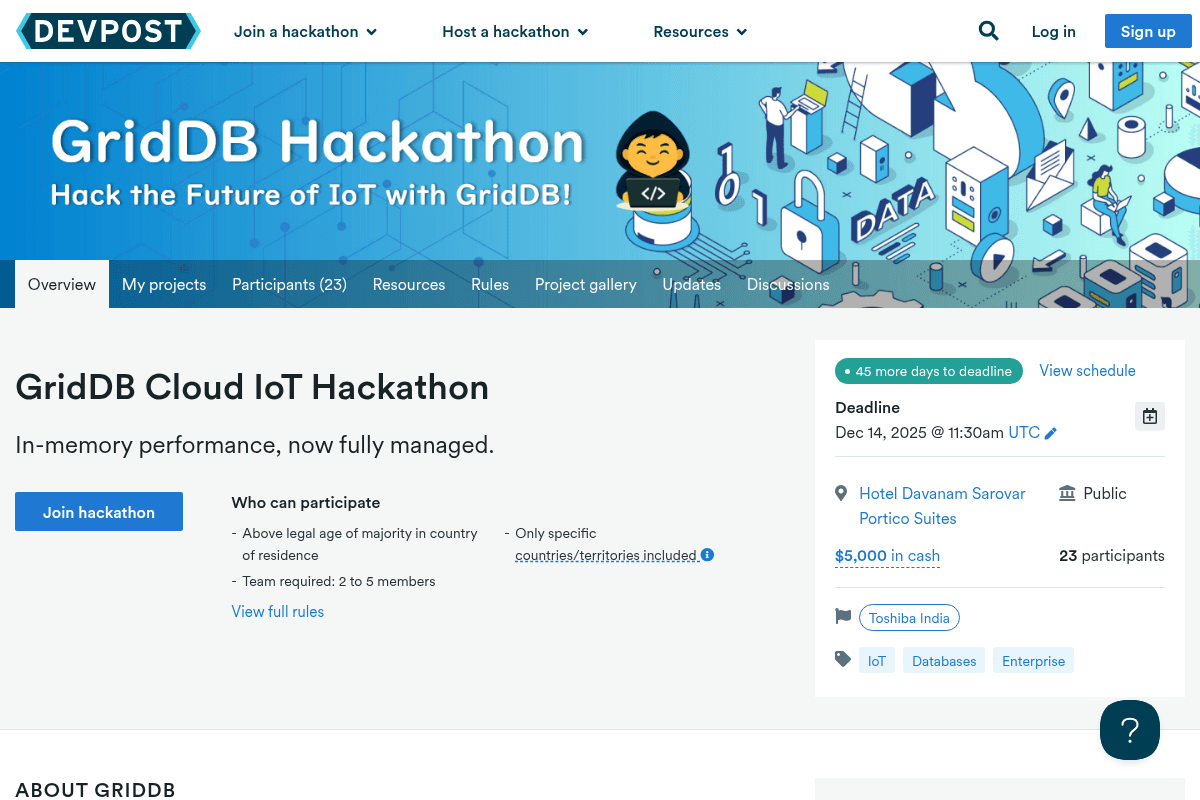 GridDB Cloud IoT Hackathon