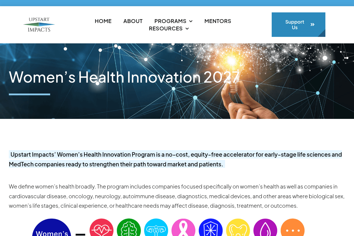 Women’s Health Innovation Program 2027